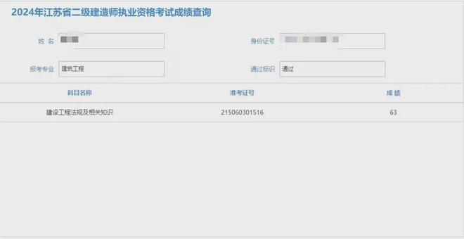 外谋生的建筑工人电子pg游戏海(图3)