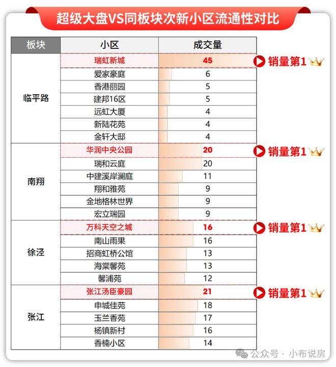 -2025楼盘欢迎您-地址-价格-户型-小区环境-楼盘详情-交房时间-售楼处电话pg电子模拟器免费版保利光合上城(营销中心)网站-保利光合上城销售中心(售楼处)(图8)