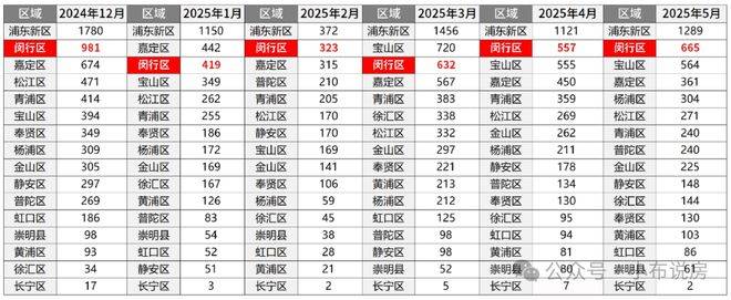 -2025楼盘欢迎您-地址-价格-户型-小区环境-楼盘详情-交房时间-售楼处电话pg电子模拟器免费版保利光合上城(营销中心)网站-保利光合上城销售中心(售楼处)(图13)