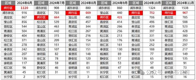 -2025楼盘欢迎您-地址-价格-户型-小区环境-楼盘详情-交房时间-售楼处电话pg电子模拟器免费版保利光合上城(营销中心)网站-保利光合上城销售中心(售楼处)(图12)
